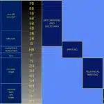 F HB B Minen,Stift Bleistiftmine Bleistifthärten