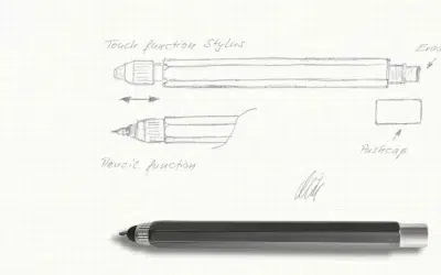 Protected: Customized pens via OEM production